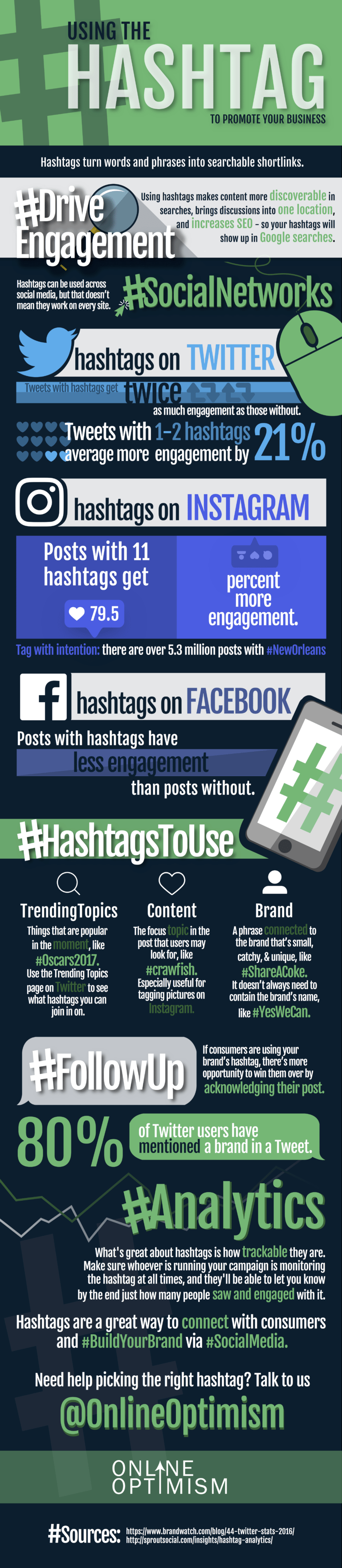 social media hashtags