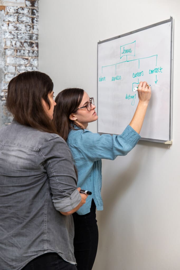 Claire draws a sitemap on a white board on the wall, while Amanda offers feedback