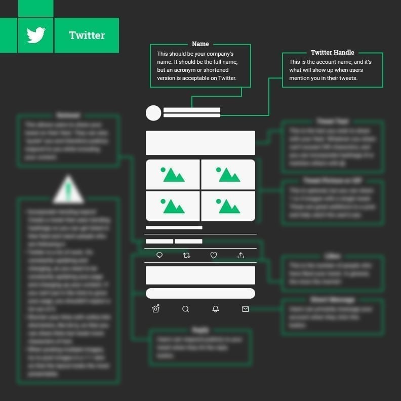 Twitter profile mockup