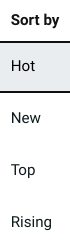 Reddit's Sorting Options: Hot, New, Top, Rising