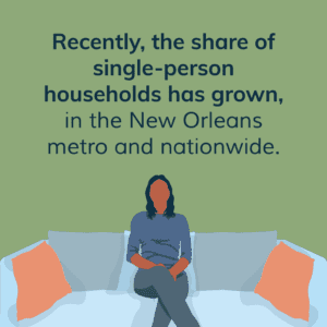 Example social media content for The Data Center.