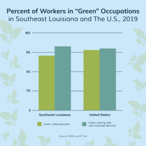 Example social media content for The Data Center.