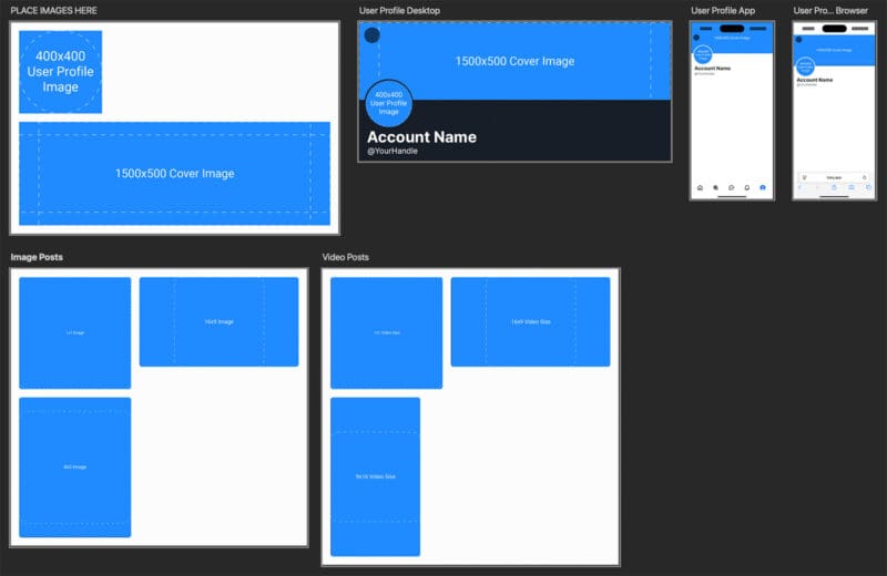 Preview of the Photoshop artboards included in our Bluesky template file
